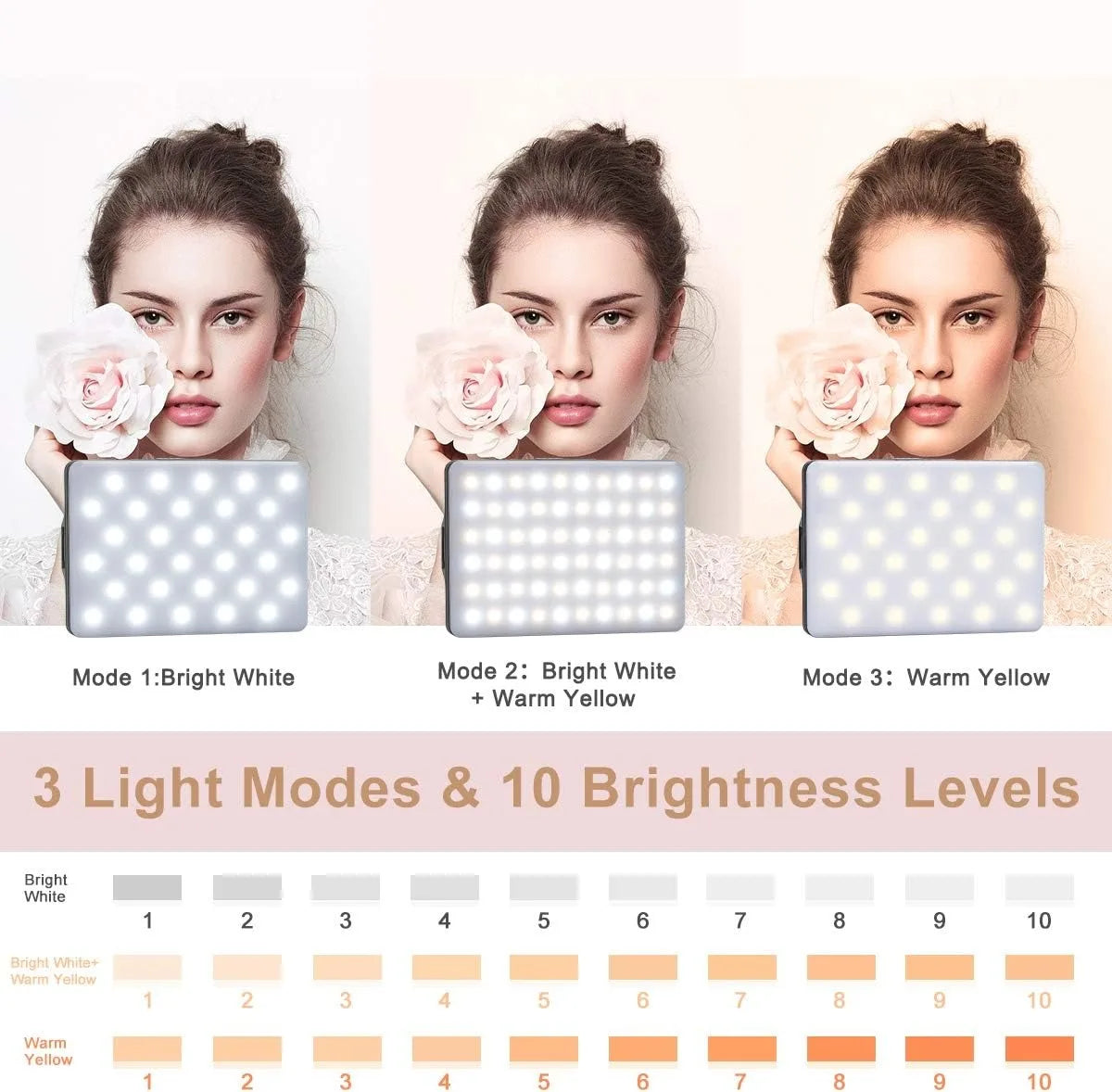 Clip-On Selfie Light Magic